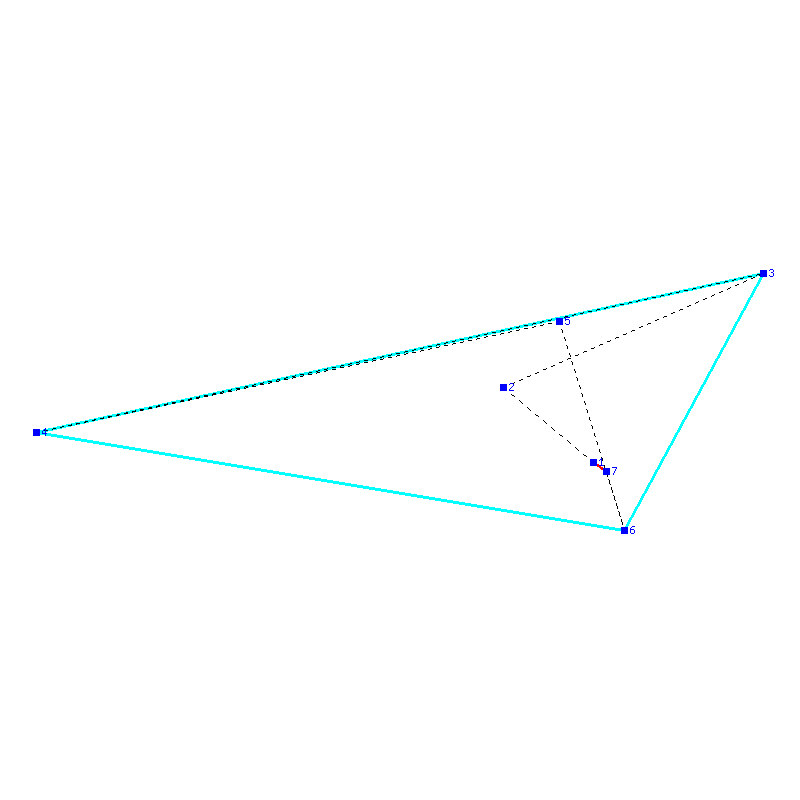 Flugauswertung